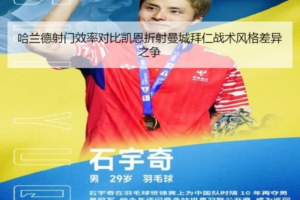 哈兰德射门效率对比凯恩折射曼城拜仁战术风格差异之争